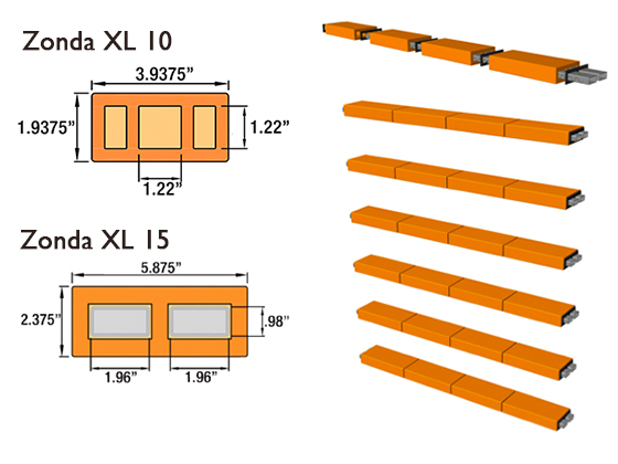 Zonda XL Terracotta Sunscreen Module